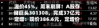 溢价45%	，周末刷屏！A股存储巨头301308，完成37亿元定增：现价386.6元，定增价560元-第2张图片