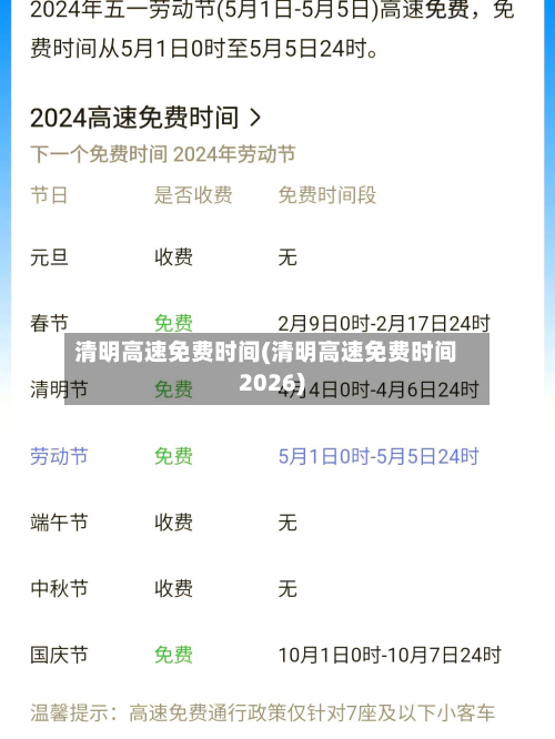 清明高速免费时间(清明高速免费时间2026)