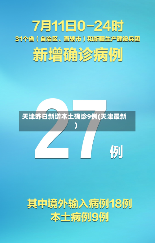 天津昨日新增本土确诊9例(天津最新)