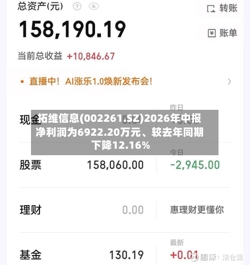 拓维信息(002261.SZ)2026年中报净利润为6922.20万元	、较去年同期下降12.16%-第2张图片