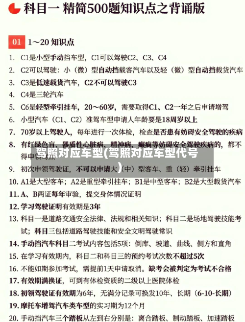 驾照对应车型(驾照对应车型代号)