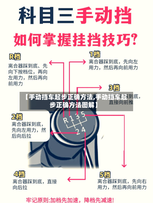 【手动挡车起步正确方法,手动挡车起步正确方法图解】