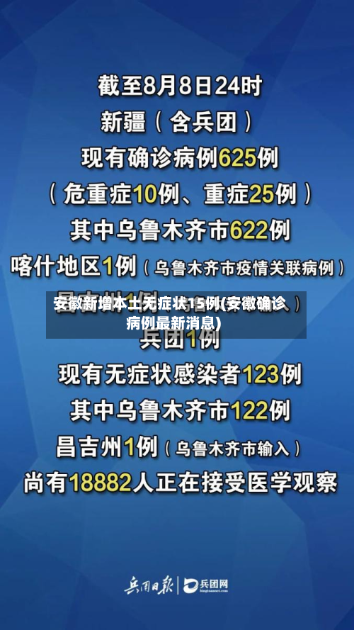 安徽新增本土无症状15例(安徽确诊病例最新消息)-第2张图片