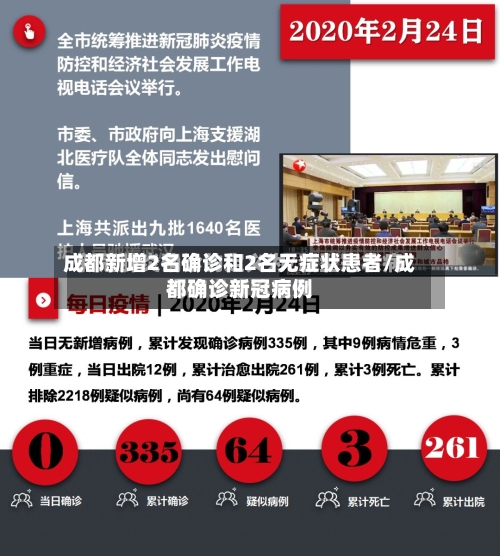 成都新增2名确诊和2名无症状患者/成都确诊新冠病例