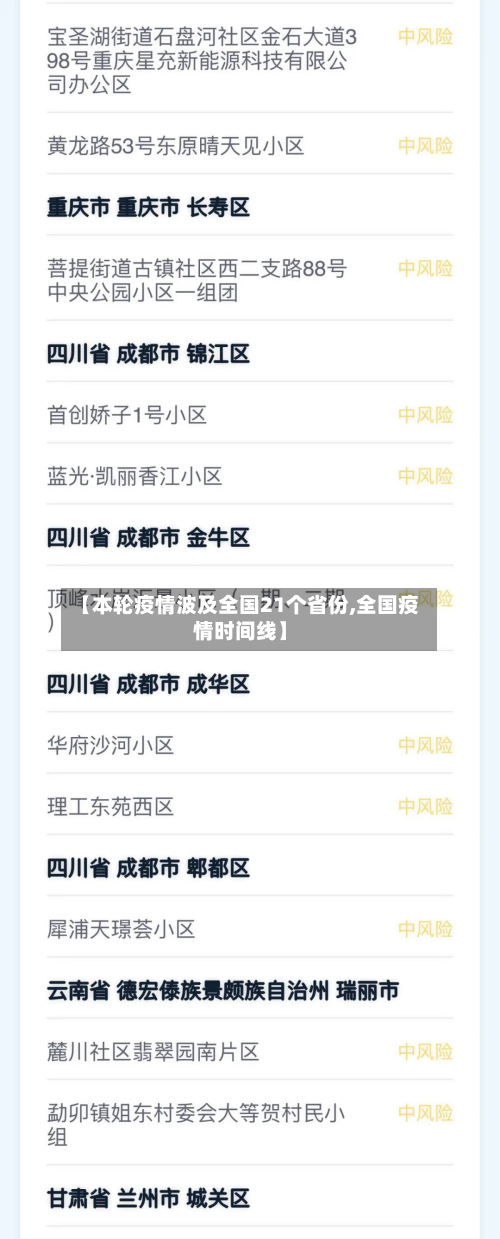 【本轮疫情波及全国21个省份,全国疫情时间线】-第2张图片