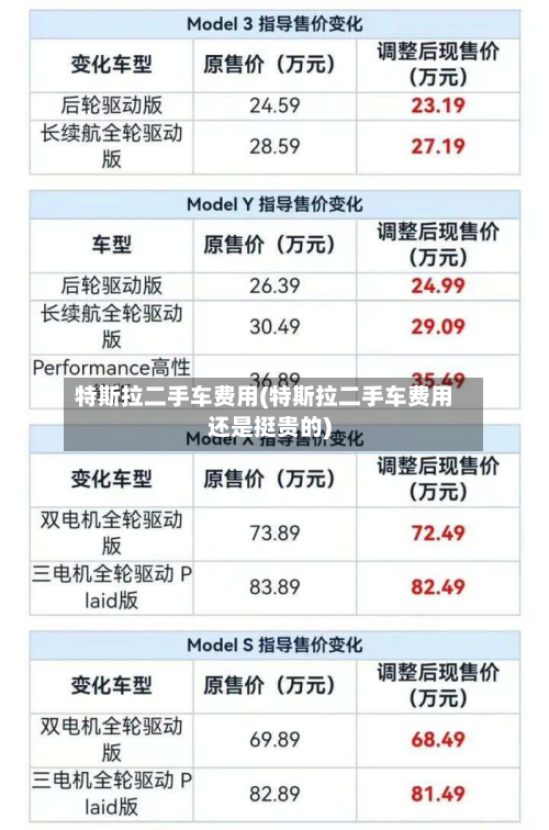 特斯拉二手车费用(特斯拉二手车费用还是挺贵的)