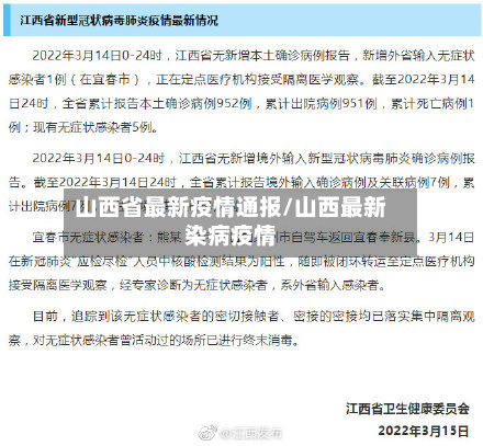 山西省最新疫情通报/山西最新染病疫情-第3张图片