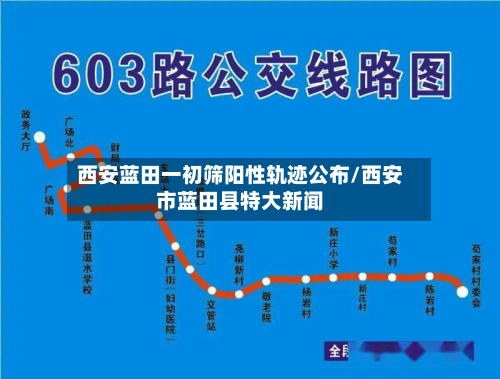 西安蓝田一初筛阳性轨迹公布/西安市蓝田县特大新闻-第3张图片