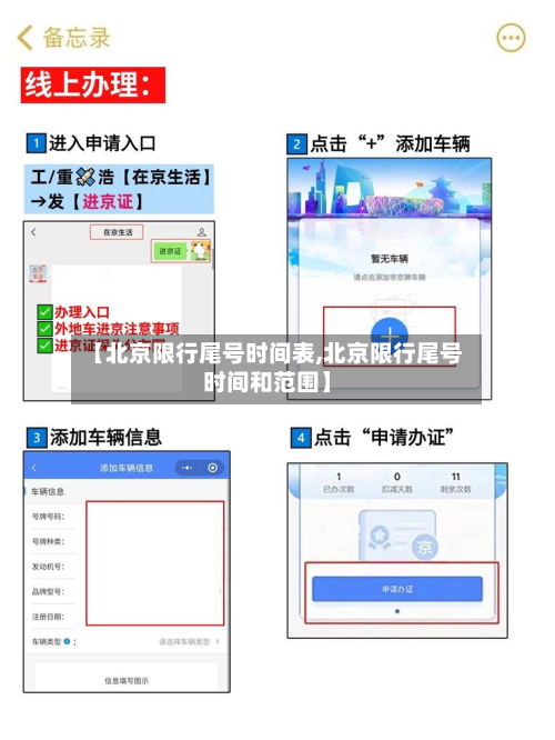 【北京限行尾号时间表,北京限行尾号时间和范围】-第2张图片