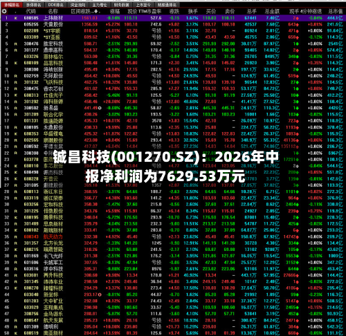 铖昌科技(001270.SZ)：2026年中报净利润为7629.53万元