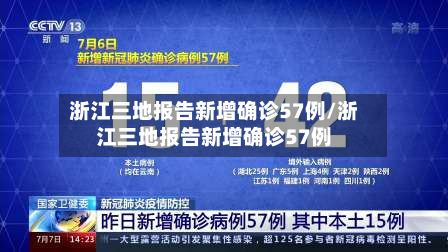 浙江三地报告新增确诊57例/浙江三地报告新增确诊57例