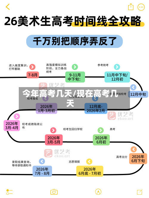 今年高考几天/现在高考几天