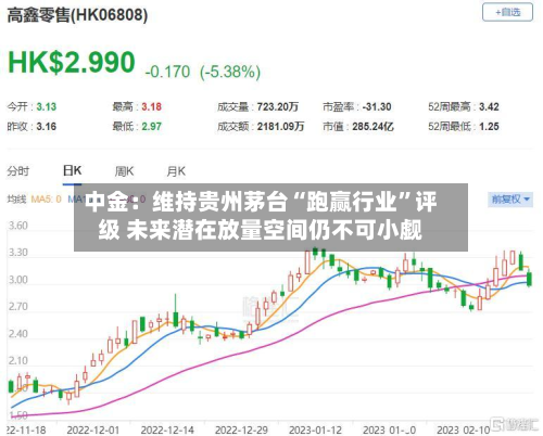 中金：维持贵州茅台“跑赢行业”评级 未来潜在放量空间仍不可小觑-第2张图片