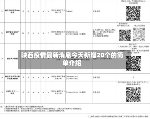 陕西疫情最新消息今天新增20个的简单介绍