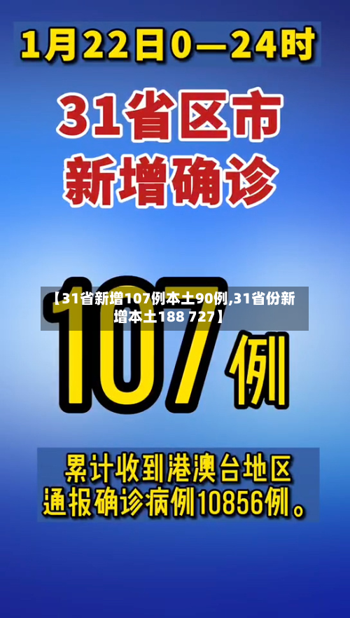 【31省新增107例本土90例,31省份新增本土188 727】