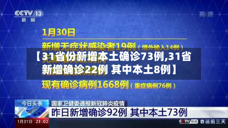 【31省份新增本土确诊73例,31省新增确诊22例 其中本土8例】-第3张图片
