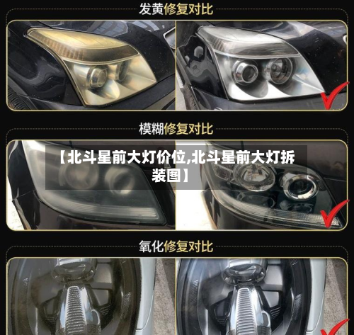 【北斗星前大灯价位,北斗星前大灯拆装图】-第2张图片