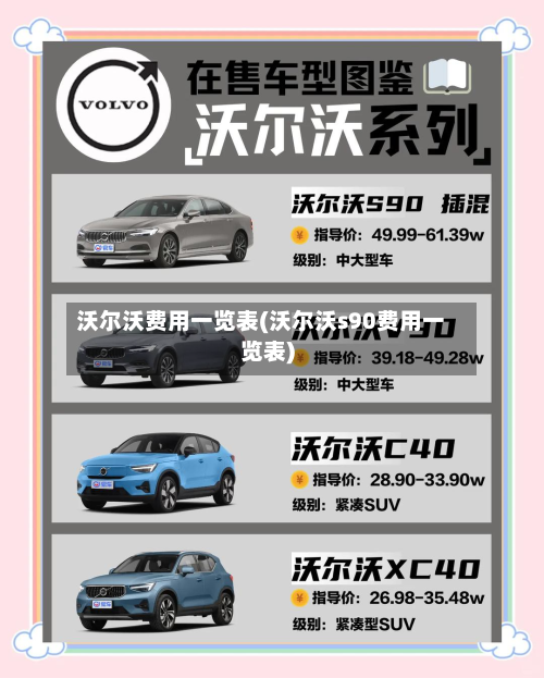 沃尔沃费用一览表(沃尔沃s90费用一览表)