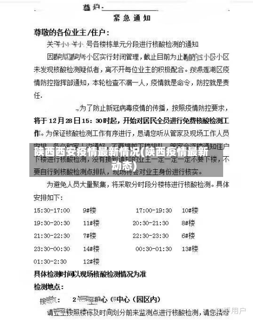 陕西西安疫情最新情况(陕西疫情最新动态)-第2张图片