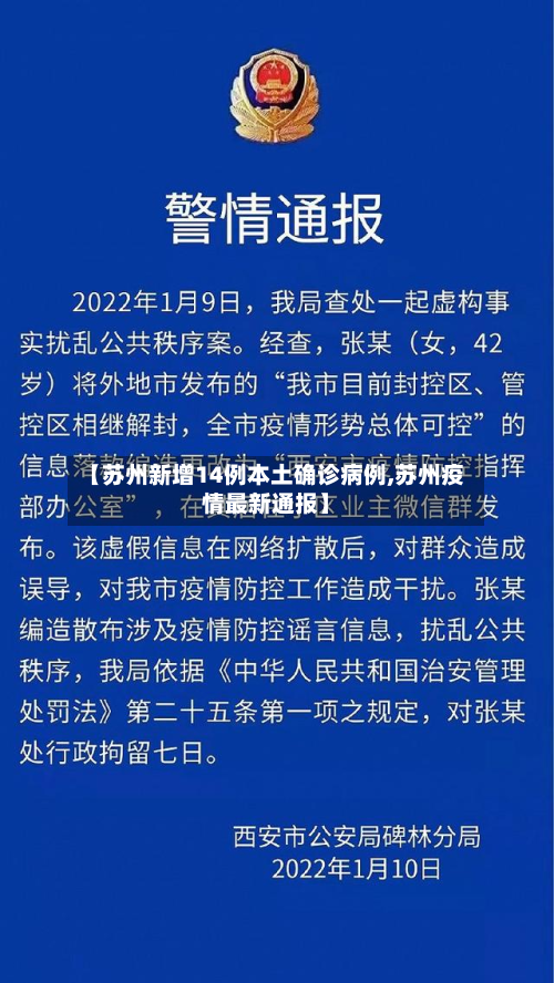 【苏州新增14例本土确诊病例,苏州疫情最新通报】-第2张图片