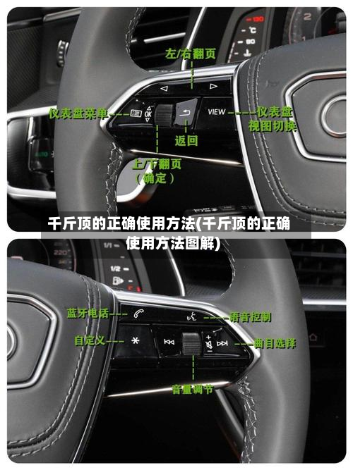 千斤顶的正确使用方法(千斤顶的正确使用方法图解)-第2张图片