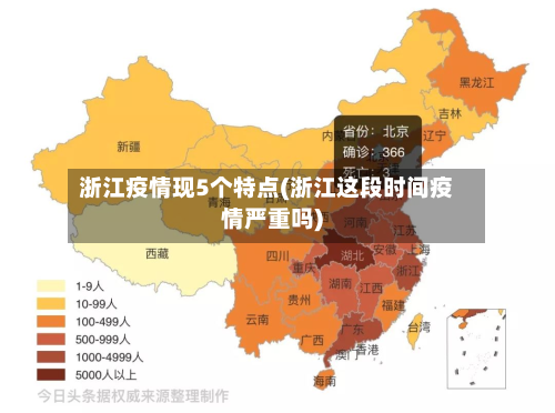 浙江疫情现5个特点(浙江这段时间疫情严重吗)