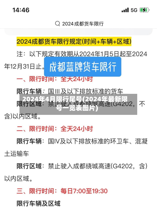 2024年4月限行尾号(2024年最新限号一览表图片)
