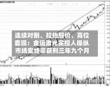 连续对倒、拉抬股价、高位套现：金运激光实控人操纵市场案终审获刑三年九个月-第2张图片