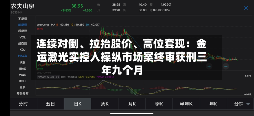 连续对倒	、拉抬股价、高位套现：金运激光实控人操纵市场案终审获刑三年九个月-第3张图片
