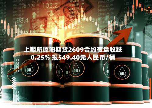 上期所原油期货2609合约夜盘收跌0.25% 报549.40元人民币/桶-第2张图片