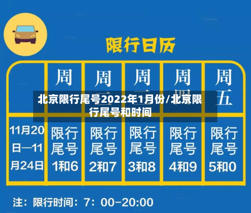 北京限行尾号2022年1月份/北京限行尾号和时间-第3张图片