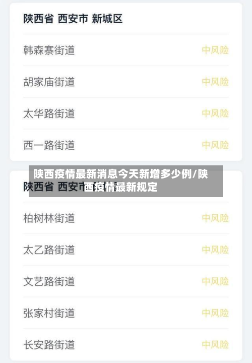 陕西疫情最新消息今天新增多少例/陕西疫情最新规定