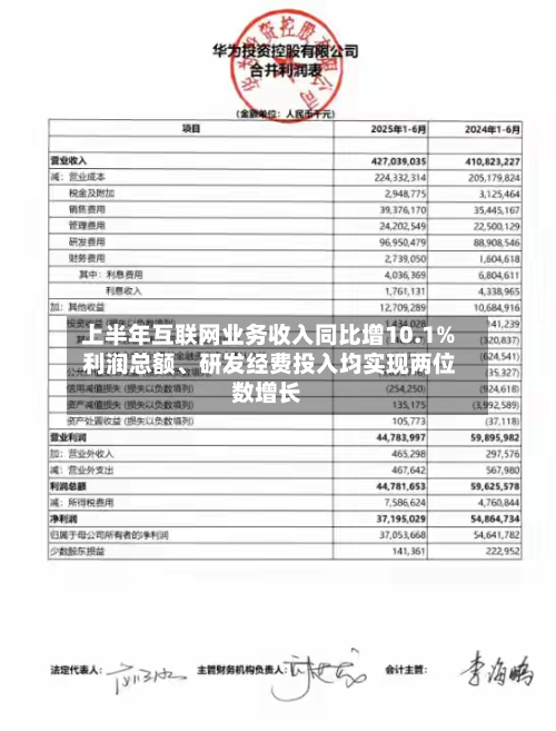 上半年互联网业务收入同比增10.1% 利润总额、研发经费投入均实现两位数增长-第3张图片
