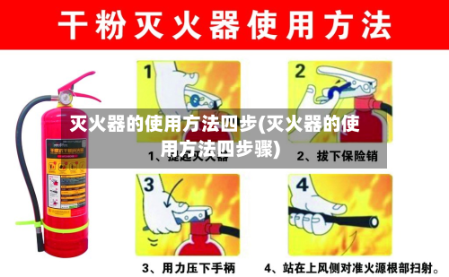 灭火器的使用方法四步(灭火器的使用方法四步骤)