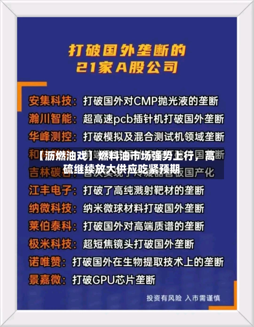 【沥燃油戏】燃料油市场强势上行	，高硫继续放大供应吃紧预期-第1张图片