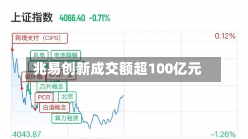 兆易创新成交额超100亿元