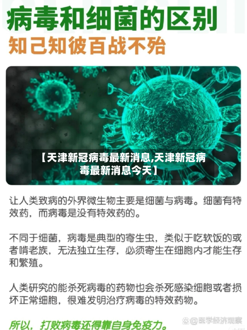 【天津新冠病毒最新消息,天津新冠病毒最新消息今天】-第2张图片