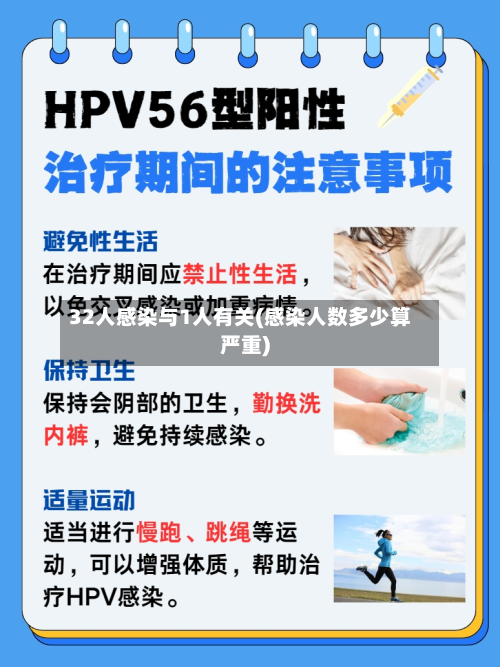 32人感染与1人有关(感染人数多少算严重)-第2张图片
