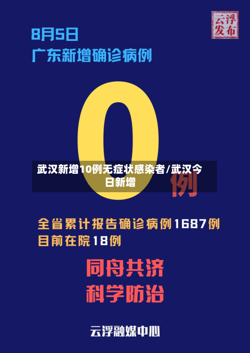 武汉新增10例无症状感染者/武汉今日新增