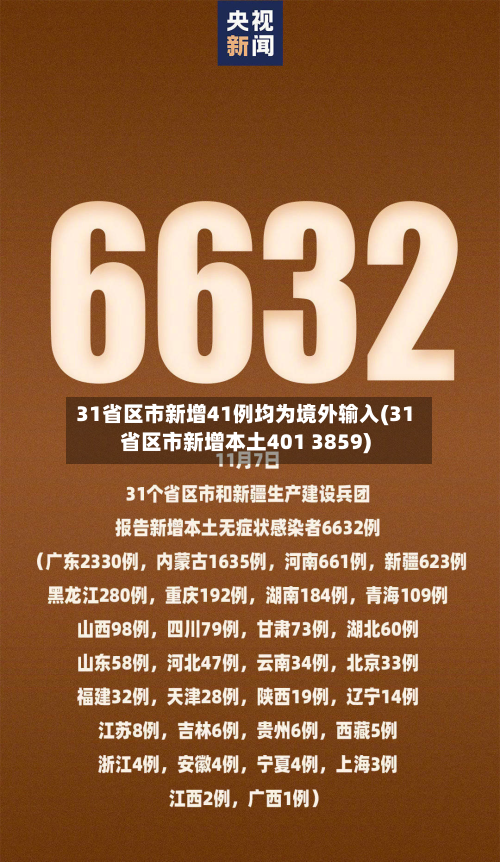 31省区市新增41例均为境外输入(31省区市新增本土401 3859)-第2张图片