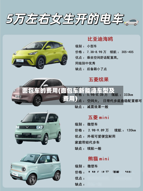 面包车的费用(面包车新能源车型及费用)-第2张图片