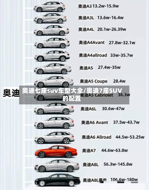 奥迪七座suv车型大全/奥迪7座SUV的配置-第2张图片