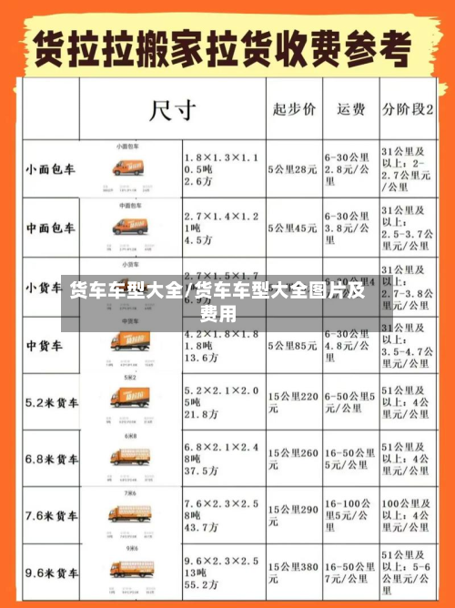 货车车型大全/货车车型大全图片及费用