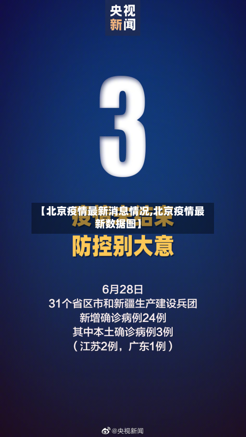 【北京疫情最新消息情况,北京疫情最新数据图】-第2张图片
