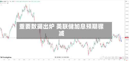 重要数据出炉 美联储加息预期骤减
