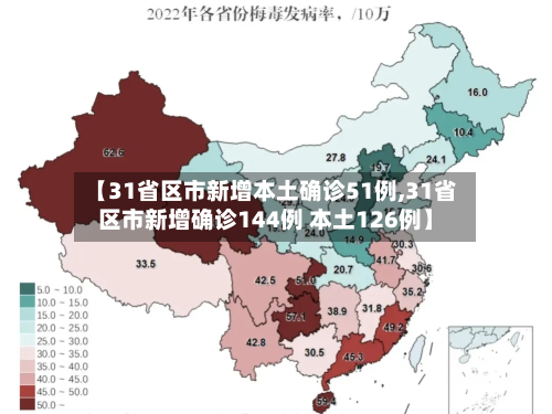 【31省区市新增本土确诊51例,31省区市新增确诊144例 本土126例】