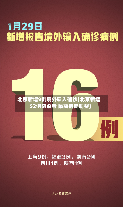 北京新增9例境外输入确诊(北京新增52例感染者 隔离措施调整)