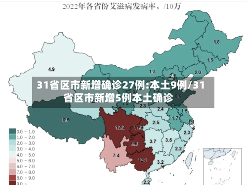 31省区市新增确诊27例:本土9例/31省区市新增5例本土确诊
