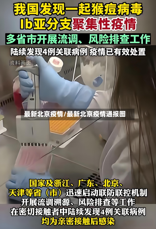 最新北京疫情/最新北京疫情通报图-第2张图片