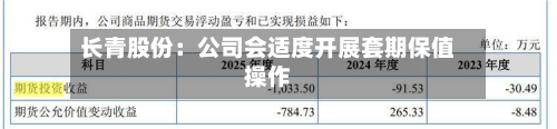 长青股份：公司会适度开展套期保值操作-第3张图片